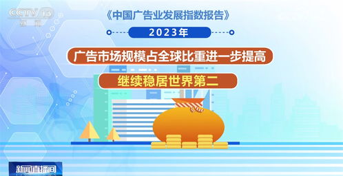 119.0点、同比增长9.1% 我国广告业活力坚韧，市场信心持续回升与数字广告的引领力量